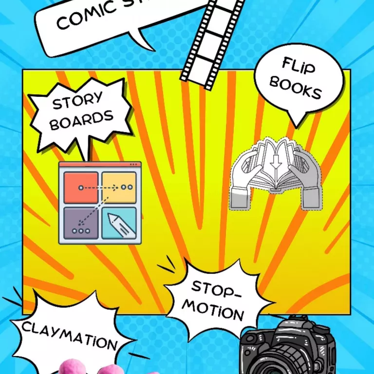 Graphics of different animation methods Photo