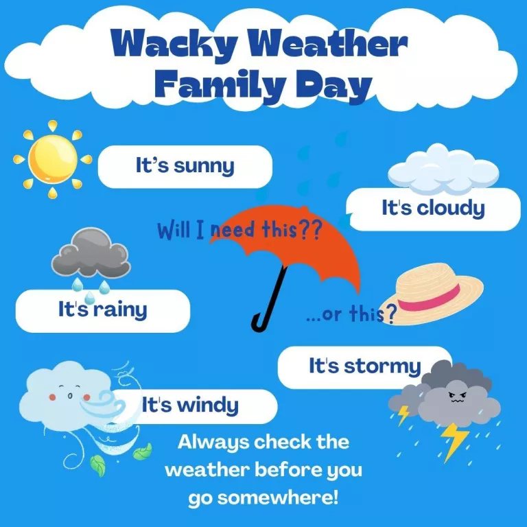 weather graphic Photo
