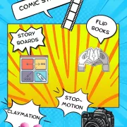 Graphics of different animation methods Photo