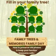 Family Tree Graphic Photo